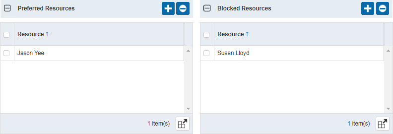 Preferred and Blocked Resources